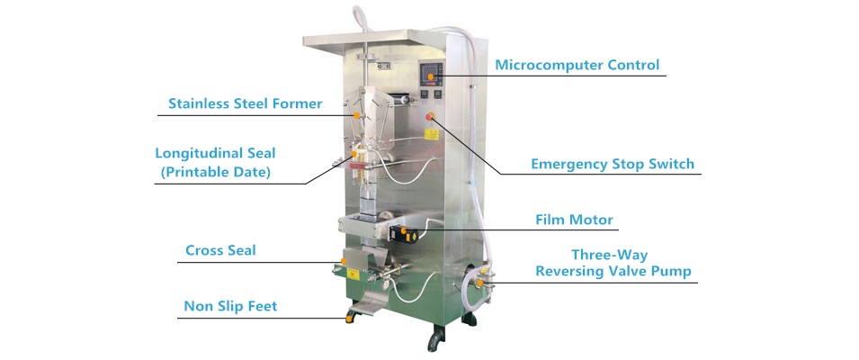 Liquid Packing Machine Structure