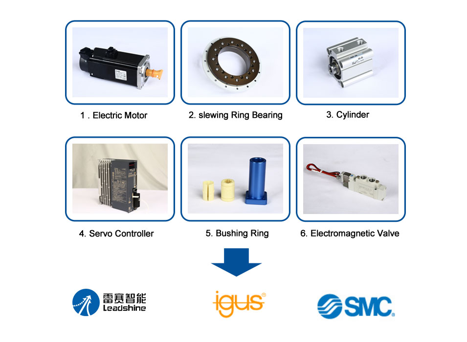 Packing Machine Parts